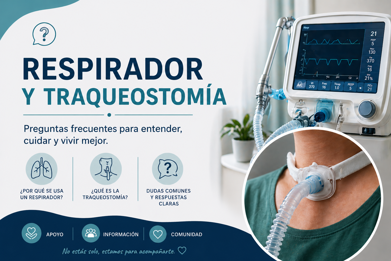 Guía básica: respirador y traqueostomía